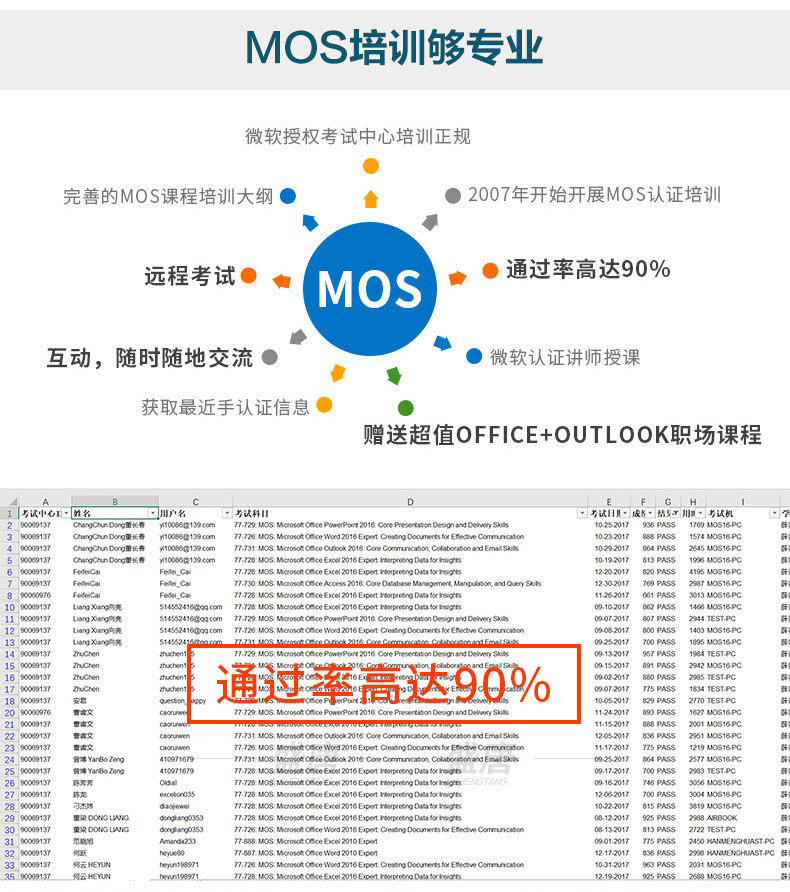 微软办公软件MOS认证Access 2016考试视频课程
